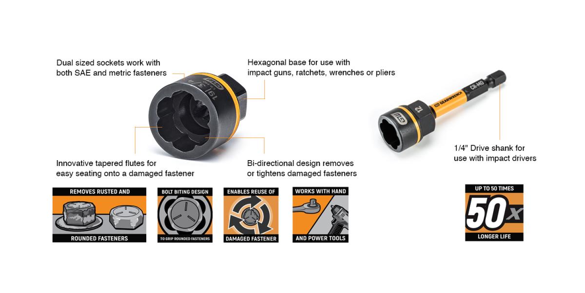 BoltBiter Gearwrench Australia